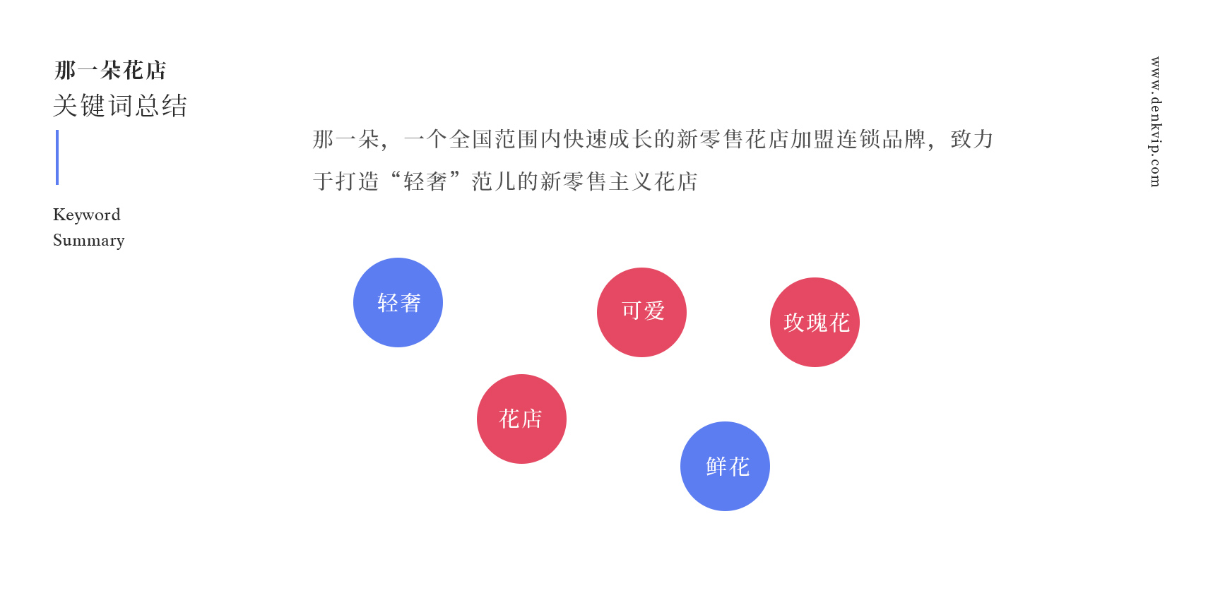 那一朵卡通形象設(shè)計(jì)